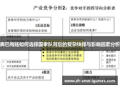 奥巴梅扬如何选择国家队背后的复杂抉择与影响因素分析