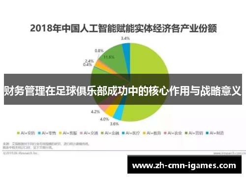 财务管理在足球俱乐部成功中的核心作用与战略意义