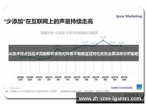 从技术特点到战术克制解析吉鲁对阵那不勒斯亚冠对位优势全面深度分析前瞻
