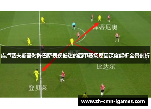 库卢塞夫斯基对阵巴萨表现低迷的西甲赛场原因深度解析全景剖析