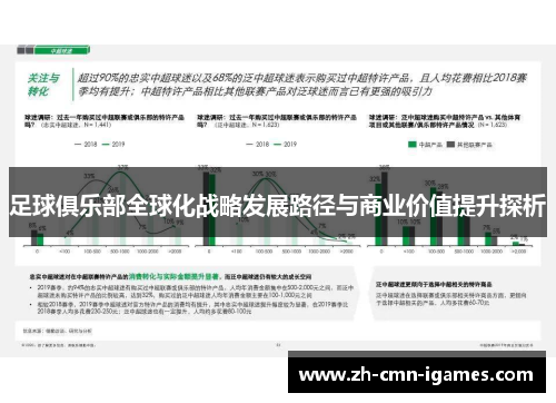 足球俱乐部全球化战略发展路径与商业价值提升探析