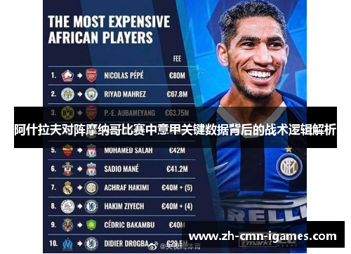 阿什拉夫对阵摩纳哥比赛中意甲关键数据背后的战术逻辑解析