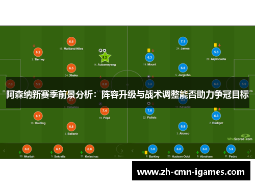 阿森纳新赛季前景分析：阵容升级与战术调整能否助力争冠目标